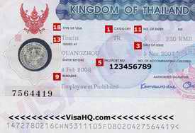 thai tourist visa