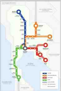 rail projects