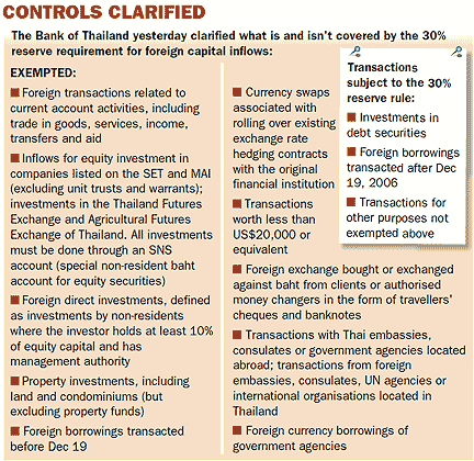 Exemptions from capital transfer restrictions